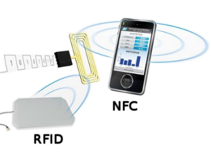 Démonstrateurs RFID NFC pour téléphone portable - preview