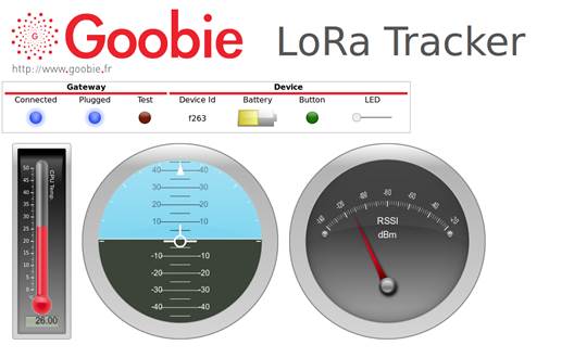 Lora web